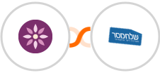 EmailFig + Sendmsg Integration