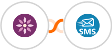 EmailFig + sendSMS Integration