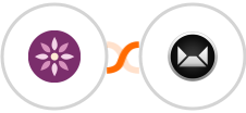 EmailFig + Sendy Integration