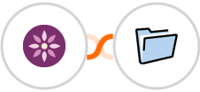 EmailFig + ServeManager Integration