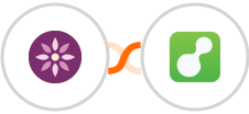EmailFig + ServiceM8 Integration