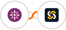 EmailFig + SetSmart Integration