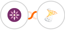 EmailFig + Sharepoint Integration