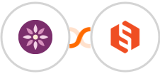 EmailFig + Sharetribe Integration