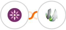 EmailFig + SharpSpring Integration