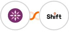 EmailFig + Shift Integration