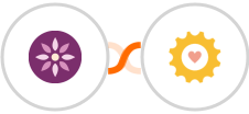 EmailFig + ShinePages Integration