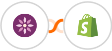 EmailFig + Shopify Integration