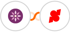 EmailFig + Shoplazza Integration