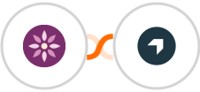 EmailFig + Shoprocket Integration