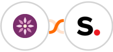 EmailFig + Simplero Integration