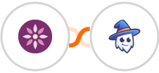 EmailFig + Slate Integration