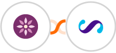 EmailFig + Smoove Integration