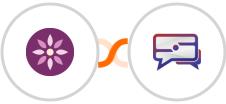 EmailFig + SMS Idea Integration