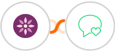 EmailFig + sms77 Integration