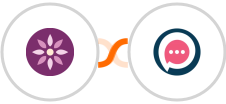 EmailFig + SMSala Integration