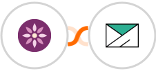 EmailFig + SMTP Integration