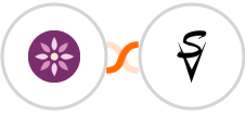 EmailFig + Socially Versed Integration