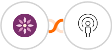 EmailFig + Sozuri Integration