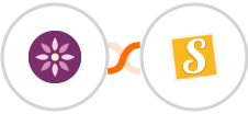 EmailFig + Stannp Integration