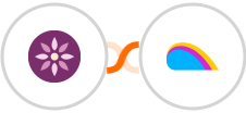 EmailFig + Superfaktura Integration