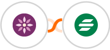 EmailFig + SureCart Integration