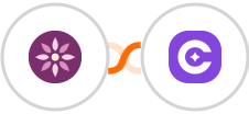 EmailFig + SureContact Integration