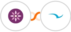 EmailFig + SWELLEnterprise Integration