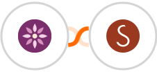 EmailFig + Syncro Integration