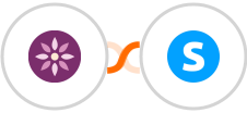 EmailFig + Systeme.io Integration