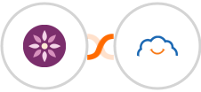 EmailFig + TalentLMS Integration