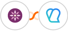 EmailFig + Tapfiliate Integration