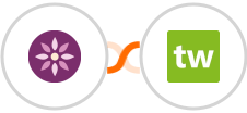 EmailFig + Teachworks Integration