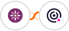 EmailFig + Teamwork Desk Integration