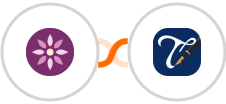 EmailFig + Thankster Integration