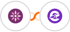 EmailFig + The Conversion Engine Integration