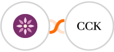 EmailFig + The Course Creator's Kit Integration