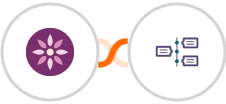 EmailFig + TimelinesAI Integration