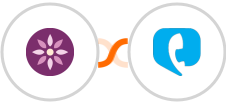 EmailFig + Toky Integration