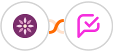 EmailFig + TrueReview  Integration