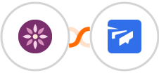 EmailFig + Twist Integration