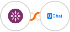 EmailFig + UChat Integration