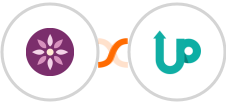 EmailFig + UpViral Integration