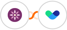 EmailFig + Vero Integration