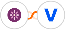 EmailFig + Vision6 Integration