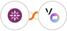 EmailFig + Vonage SMS API Integration