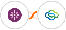 EmailFig + Vtiger CRM Integration