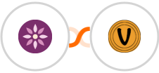 EmailFig + Vybit Notifications Integration