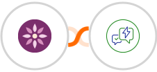 EmailFig + WA.Team Integration