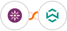 EmailFig + WA Toolbox Integration